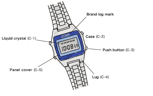 An example of a digital watch with a metallic band