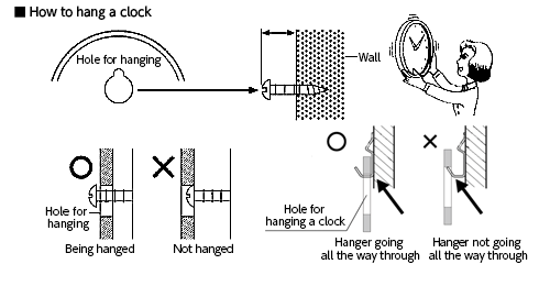 How to hang a clock