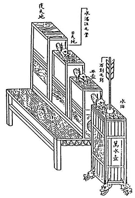 柳川養仙『漏刻説』 画像提供：近江神宮