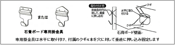 石膏ボードの場合