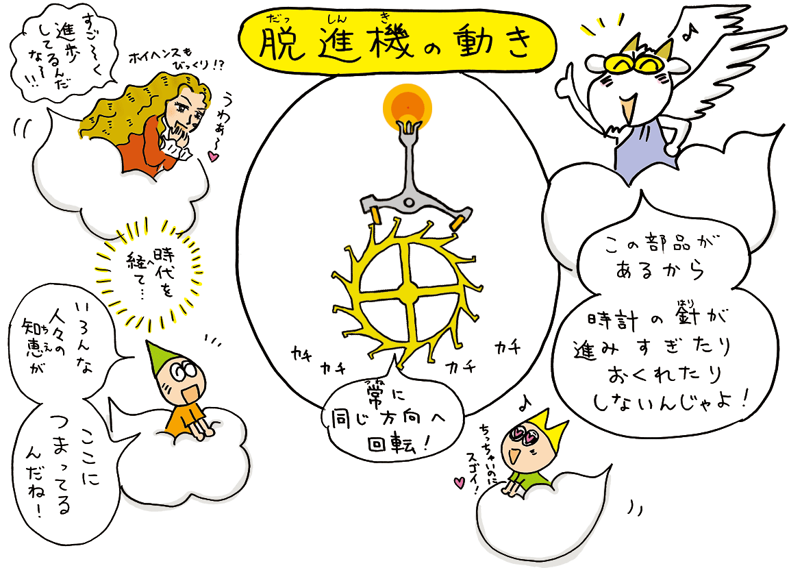 イラスト