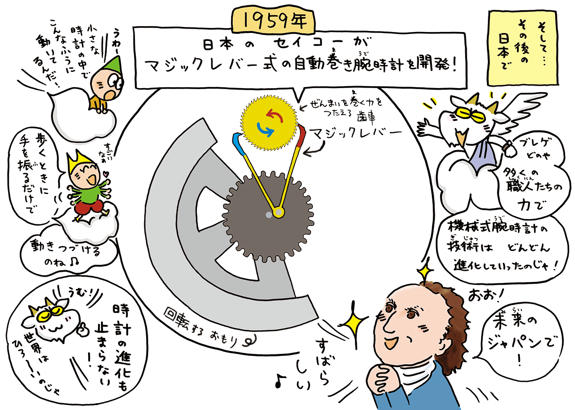 イラスト