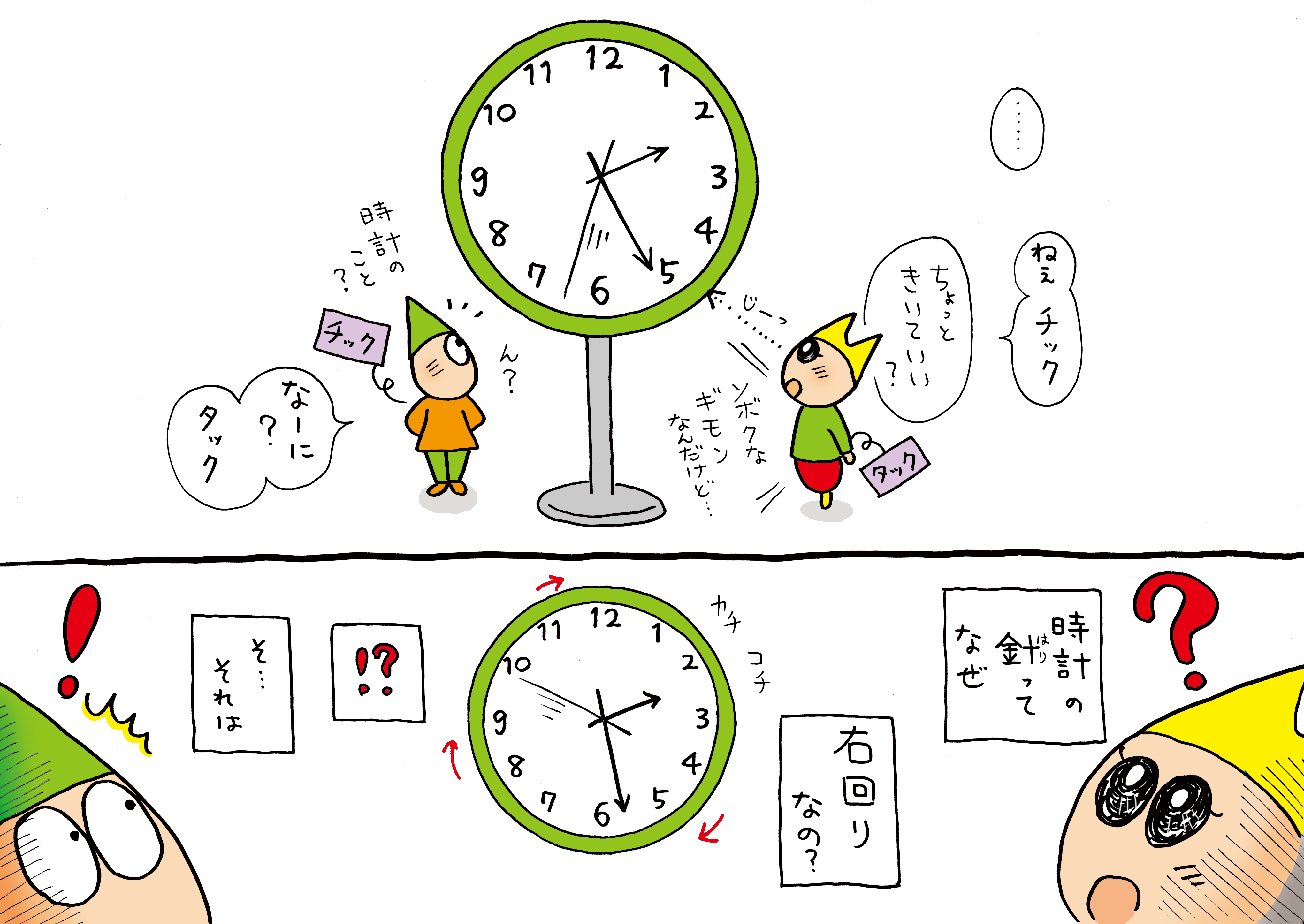 時計の針が右回りになったのは何のせい 時のハテナにせまる キッズタイム 時と時計を楽しくまなぼう