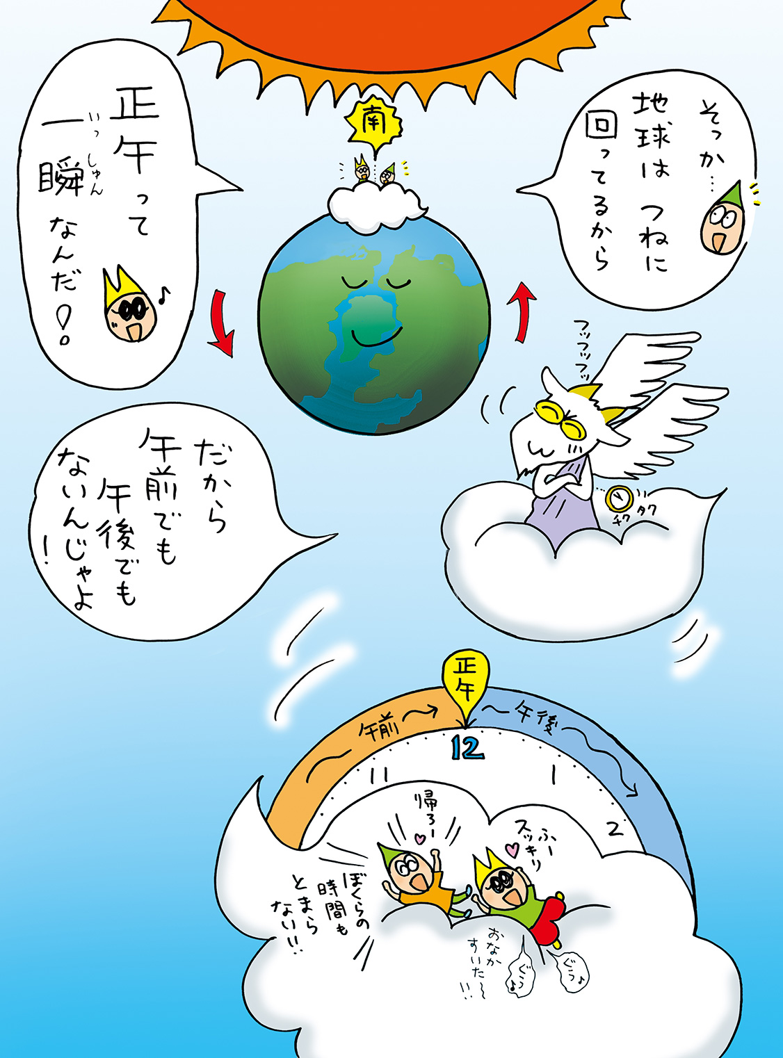 そっか地球はつねに回ってるから、正午って一瞬なんだ！だから午前でも午後でもないんじゃよ