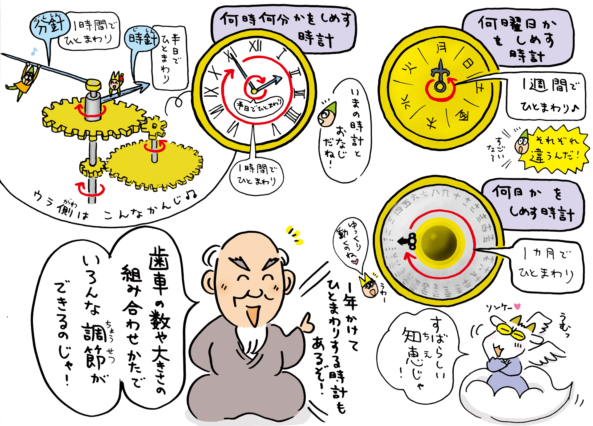 イラスト