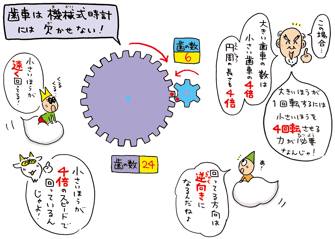 イラスト