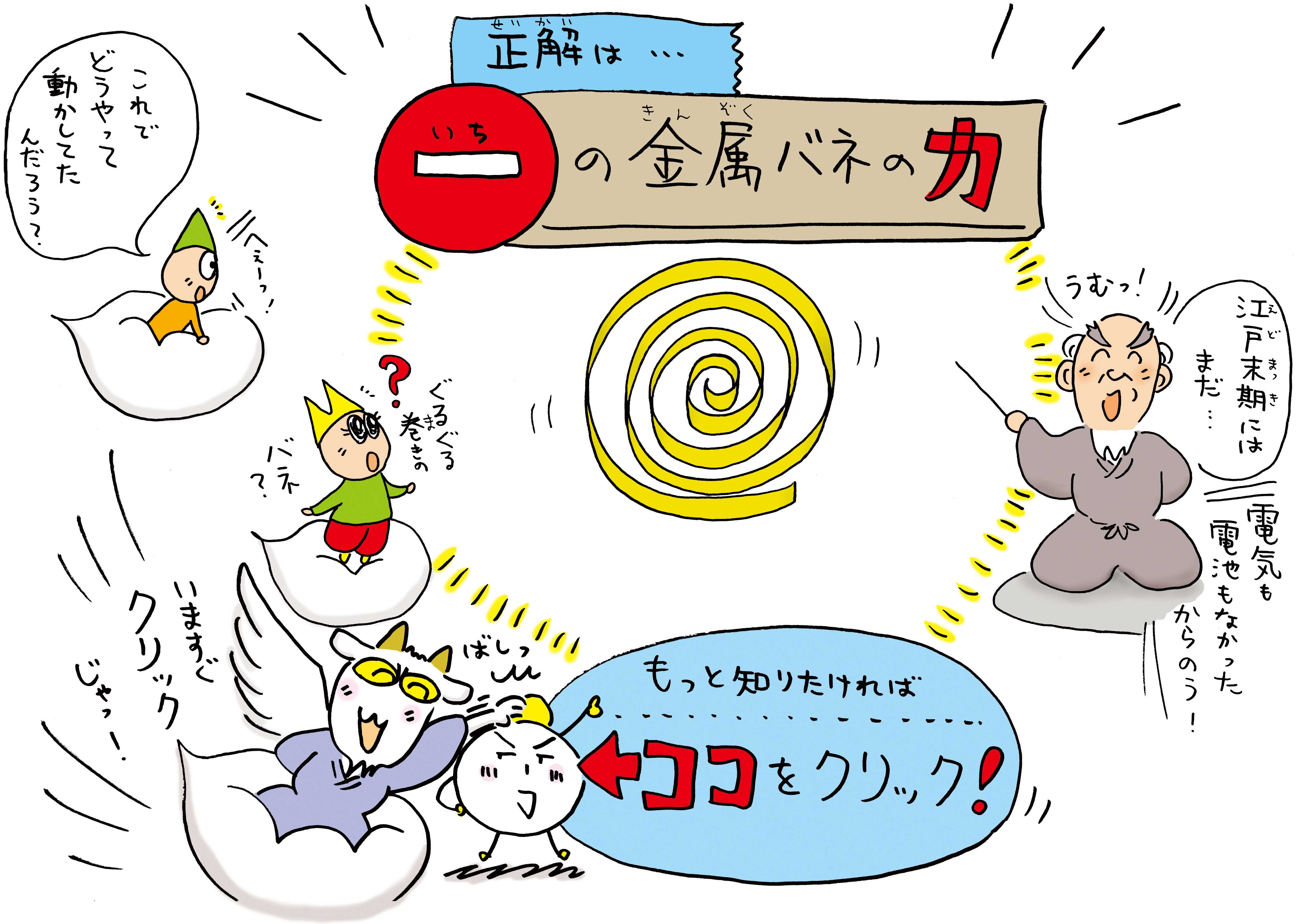 万年時計の歯車は何の力で動く 時のハテナにせまる キッズタイム 時と時計を楽しくまなぼう